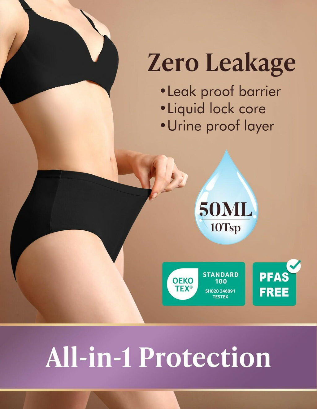 5 Pack 2Xl AIRCUTE Washable Adult Urine Incontinence Underwear for Women Leak