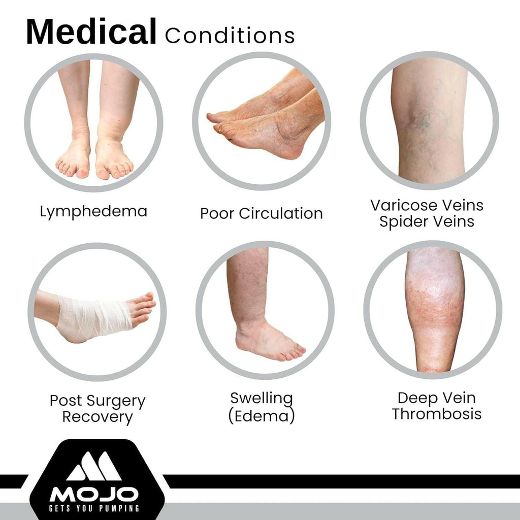 Mojo Compression Socks for Women and Men 20-30mmHg Knee High - Unisex Medical