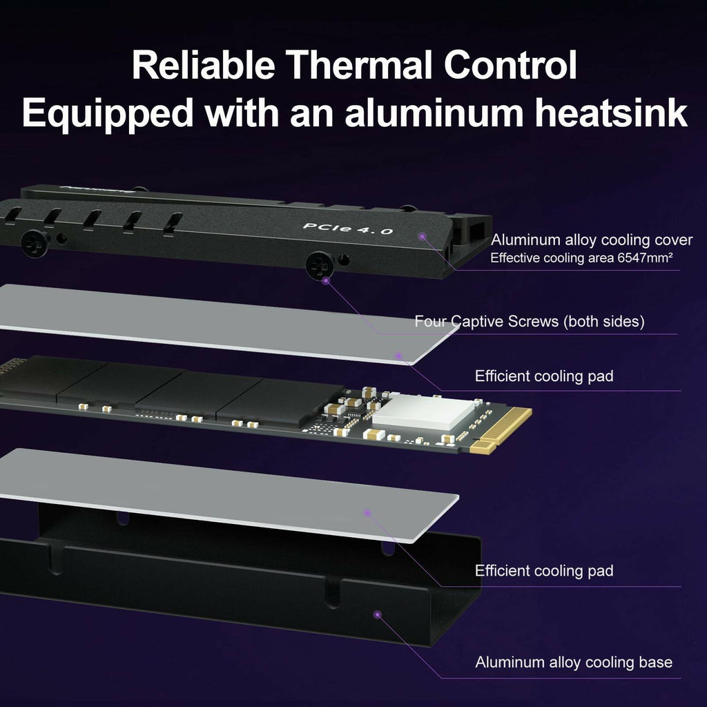 Ediloca 1TB PS5 SSD Heatsink PCIe Gen4 NVMe 7400MB/s DRAM EN855