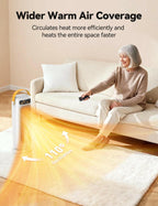 KQPZ Space Heater, 1500W PTC Ceramic Electric Heaters for Indoor Use with