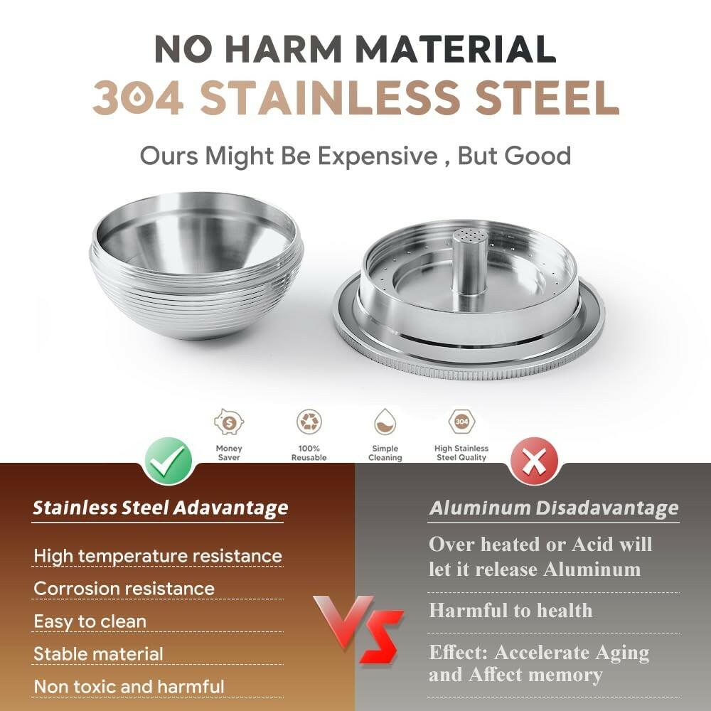 Stainless Steel Reusable Coffee Capsule, Metal Refillable Coffee Pod Brewing