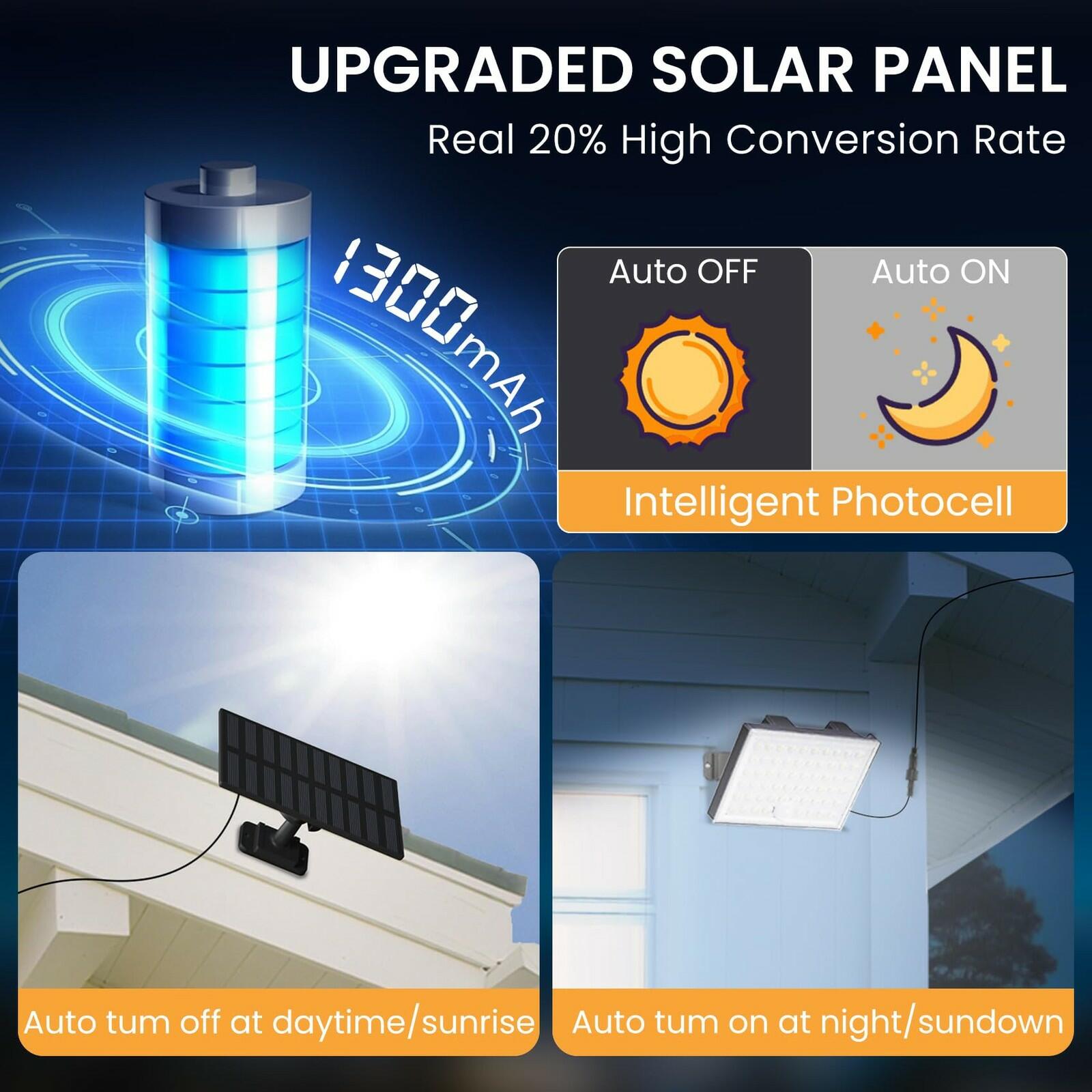 4 PACK LumiZen Outdoor Solar Lights, Split Solar Motion Sensor Outdoor Lights