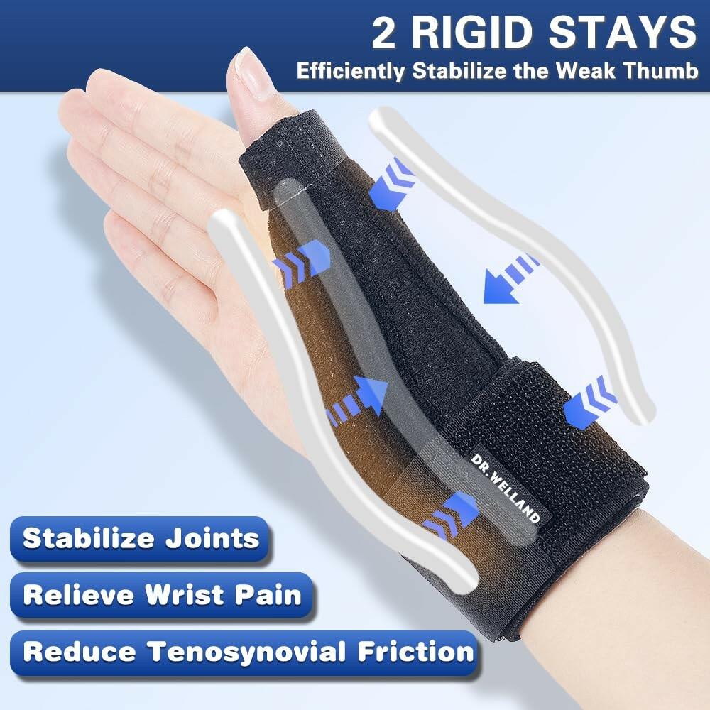 DRwelland Reversible Thumb & Wrist Stabilizer splint for BlackBerry Thumb,