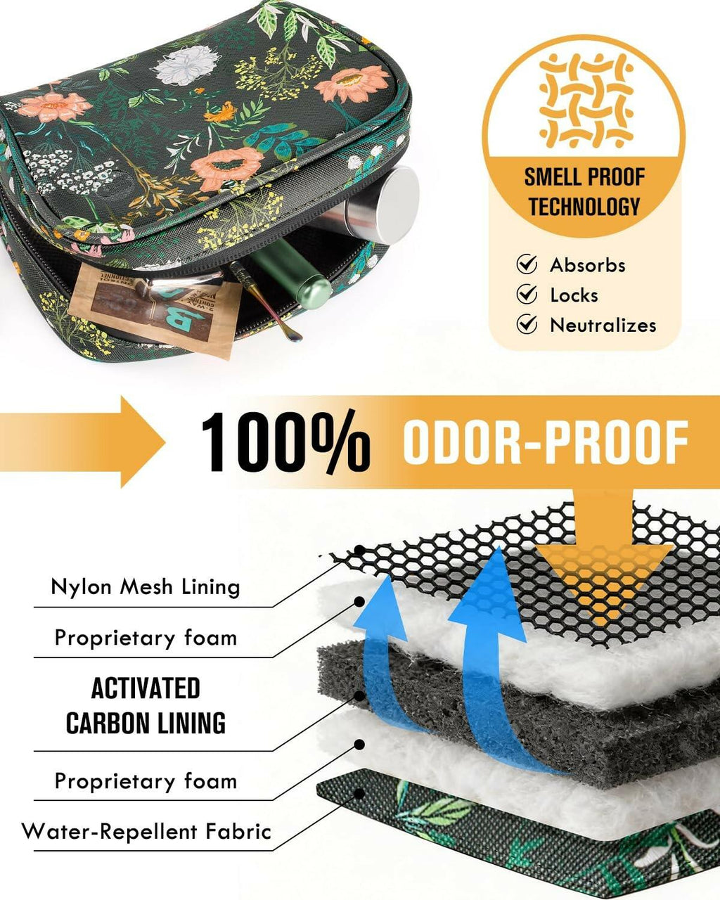 SafeDelux Smell Proof Bag, 6.7"x4.7" Smell Proof Container with Activated Carbon