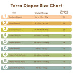 36 Count Terra Size 4 Diapers: 85% Plant-Based Diapers, Ultra-Soft &