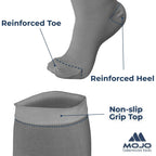 Mojo Compression Socks for Women and Men 20-30mmHg Knee High - Unisex Medical