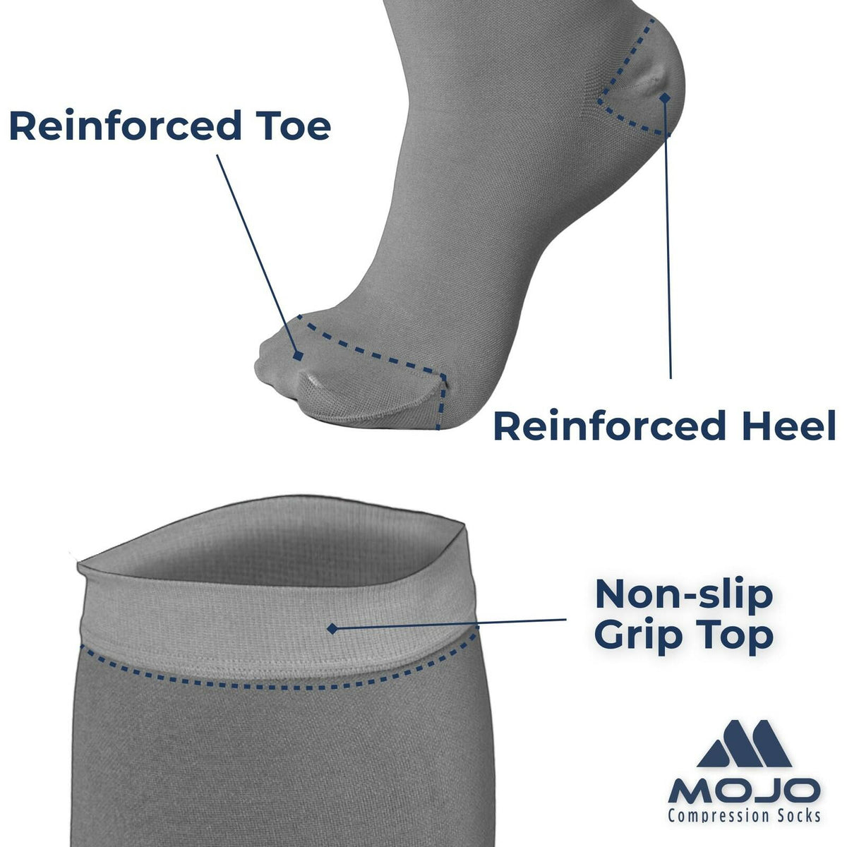 Mojo Compression Socks for Women and Men 20-30mmHg Knee High - Unisex Medical