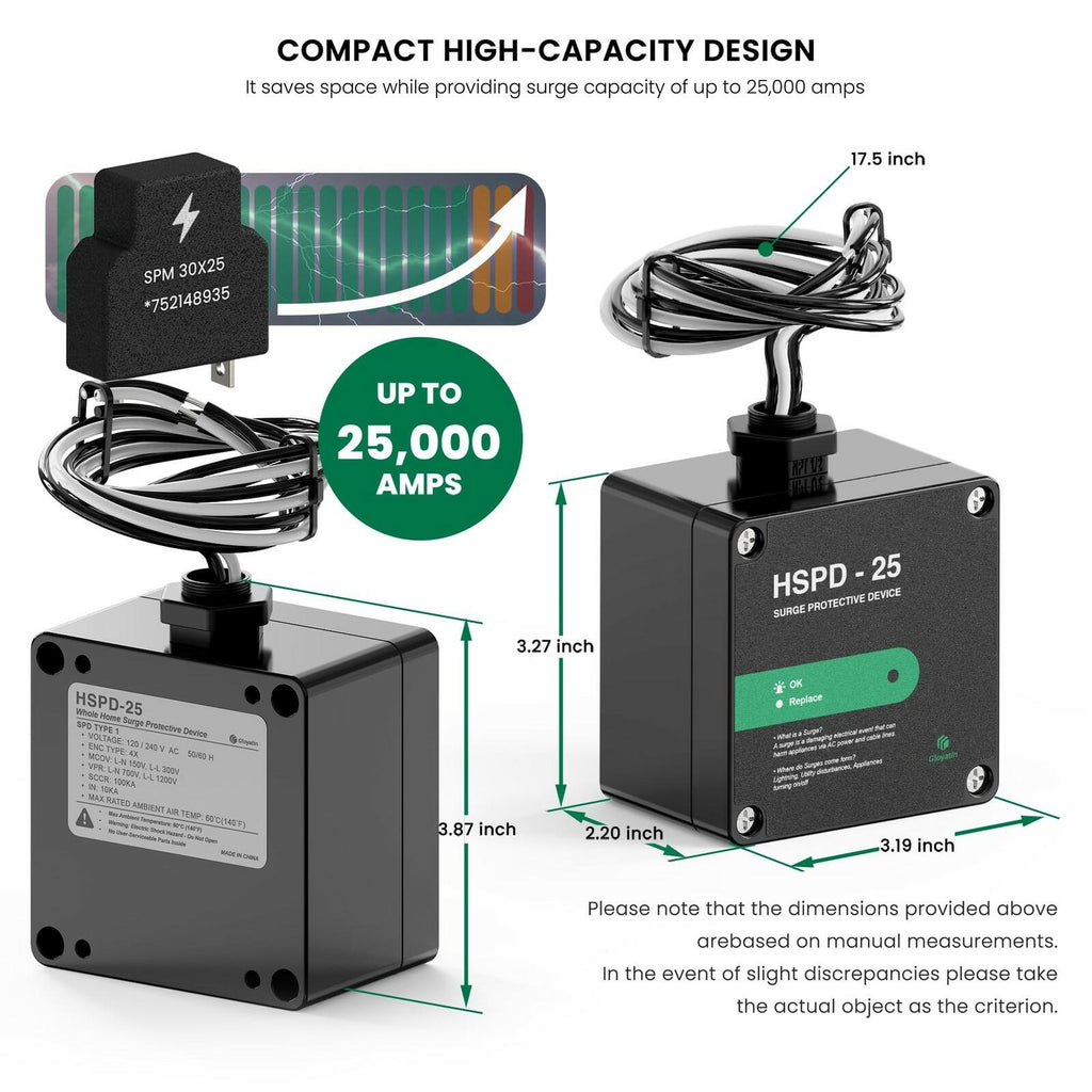 HSPD Square Whole Home Surge Protective Device, Type 1 SPD, Whole House Surge