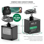 HSPD Square Whole Home Surge Protective Device, Type 1 SPD, Whole House Surge