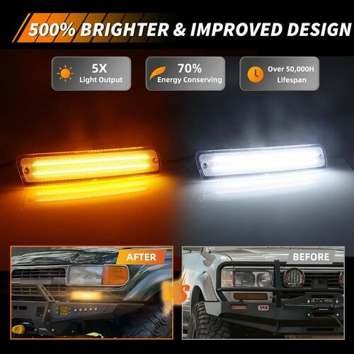 MOTRUM LED Front Turn Signal Light Compatible with Toyo-ta Land Cruiser FJ80
