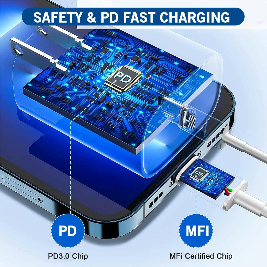 iPhone Fast Charger, [Apple Certified] 2Pack 10FT Extra Long Fast Charging USB C