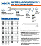 HHIP 7023-1006 Forged Steel Combination Wrench, 9/16" Size