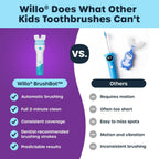 Willo BrushBot Kids Toothbrush Kit, Medium Berry Dye-Free
