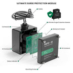 HSPD Square Whole Home Surge Protective Device, Type 1 SPD, Whole House Surge