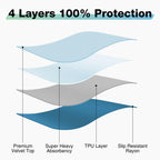 2 Pack SOLOSHINE Bed Pads Washable Waterproof, 52" x 34"  Incontinence Bed Pads,