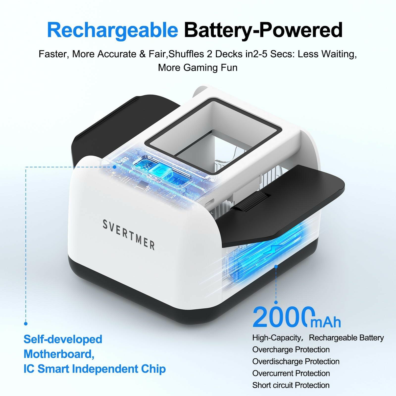 Svertmer Automatic Card Shuffler 1-2 Deck Electric Card Shuffle Machine|Portable