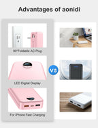 aonidi 20000mAh Ultra-Portable-Charger-Power-Bank PD20W with Built in Cables&AC