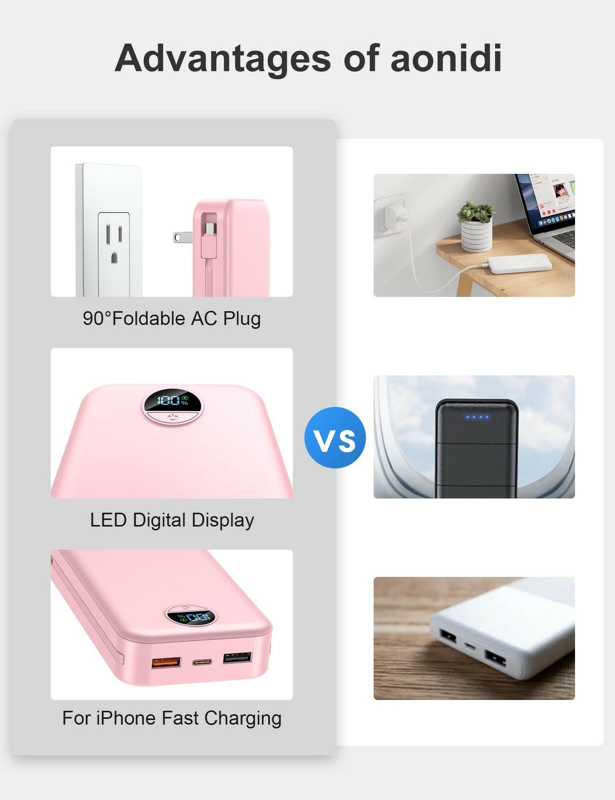 aonidi 20000mAh Ultra-Portable-Charger-Power-Bank PD20W with Built in Cables&AC