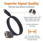 Amazon Basics HDMI (Source) to VGA (Display) Cable (NOT Bidirectional),