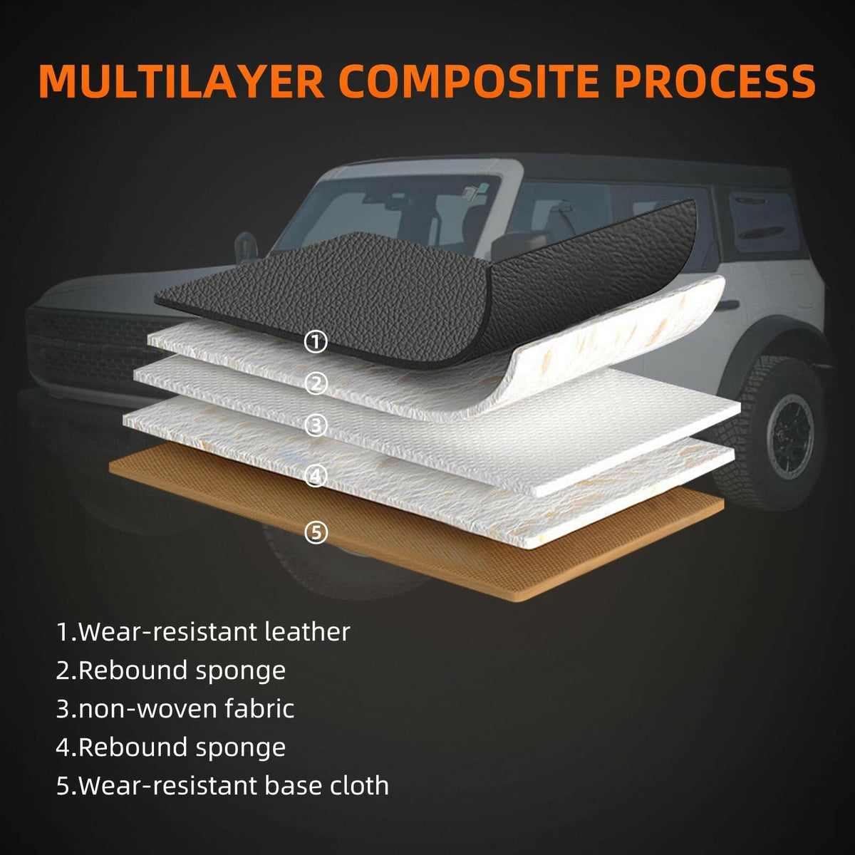 RAWAKORW Car Seat Covers Custom Fit for Ford Bronco 2021 2022 2023 2024 2025 4