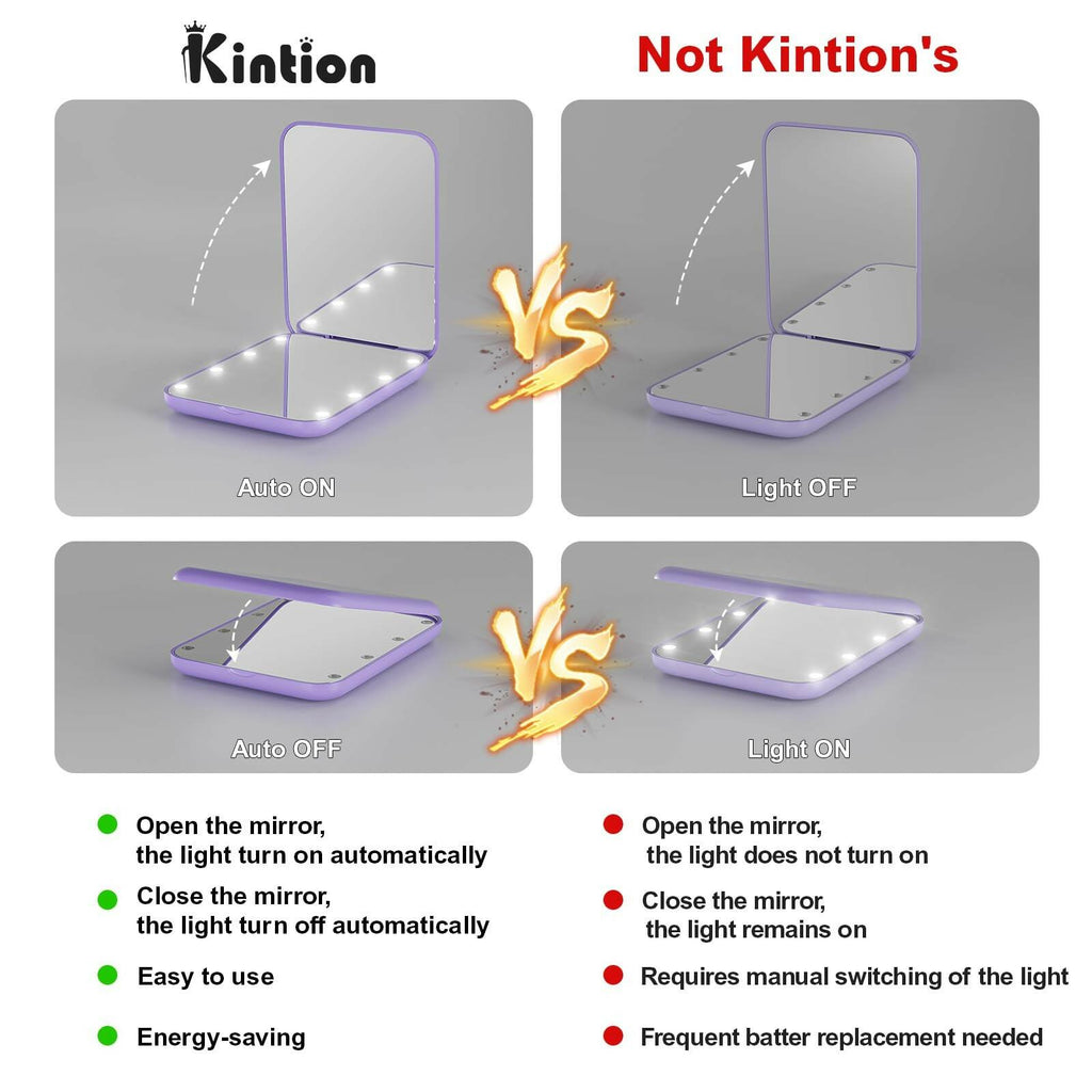 Kintion Pocket Mirror, 1X/3X Magnification LED Compact Travel Makeup Mirror with