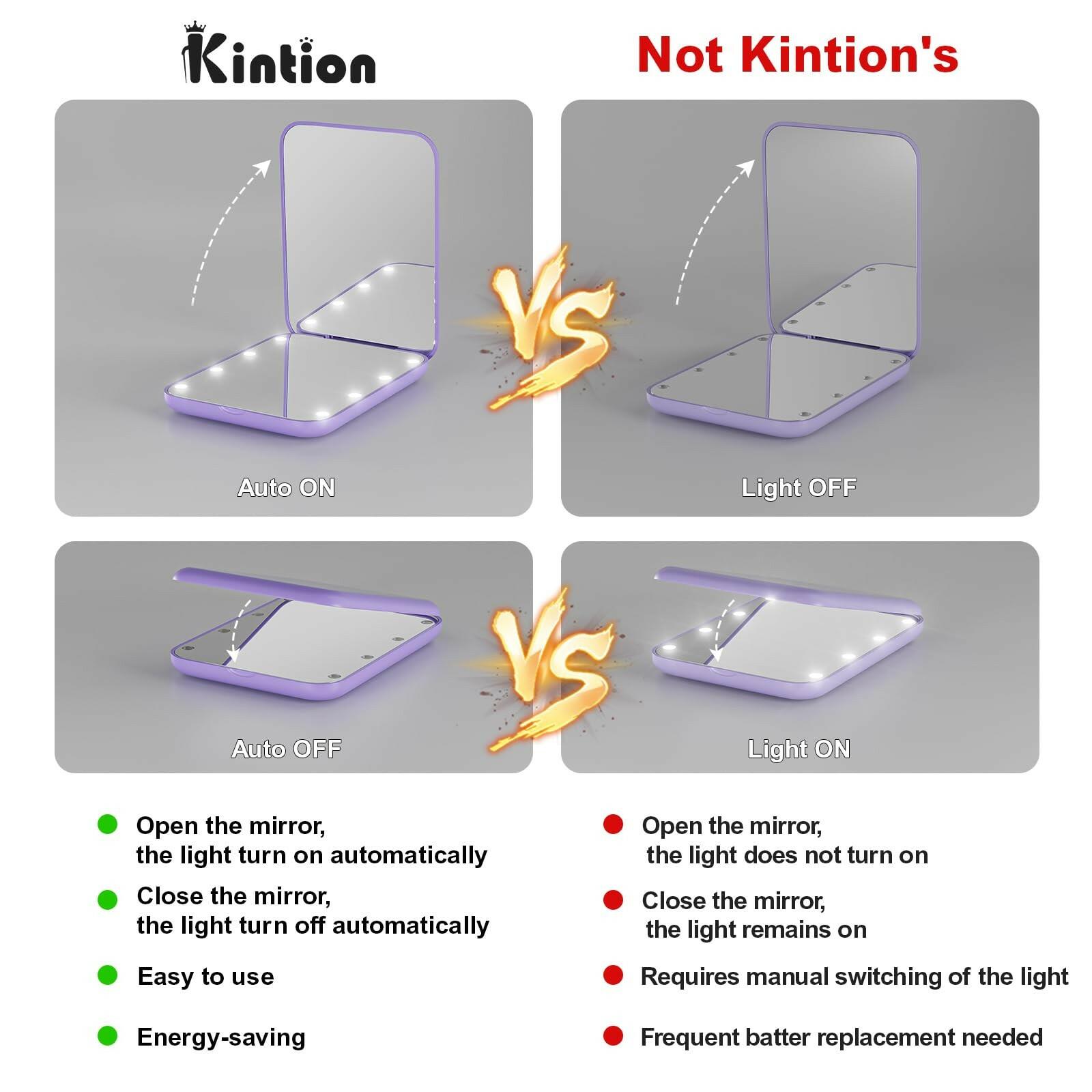 Kintion Pocket Mirror, 1X/3X Magnification LED Compact Travel Makeup Mirror with