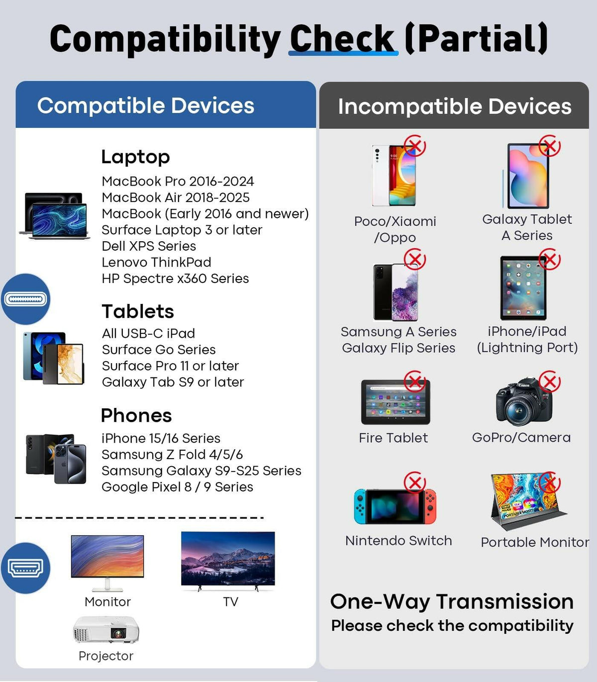 UANTIN USB C to HDMI 2.1 Cable 8K@60Hz, 4K@144Hz/120Hz, 48Gbps, HDCP2.3, Dynamic
