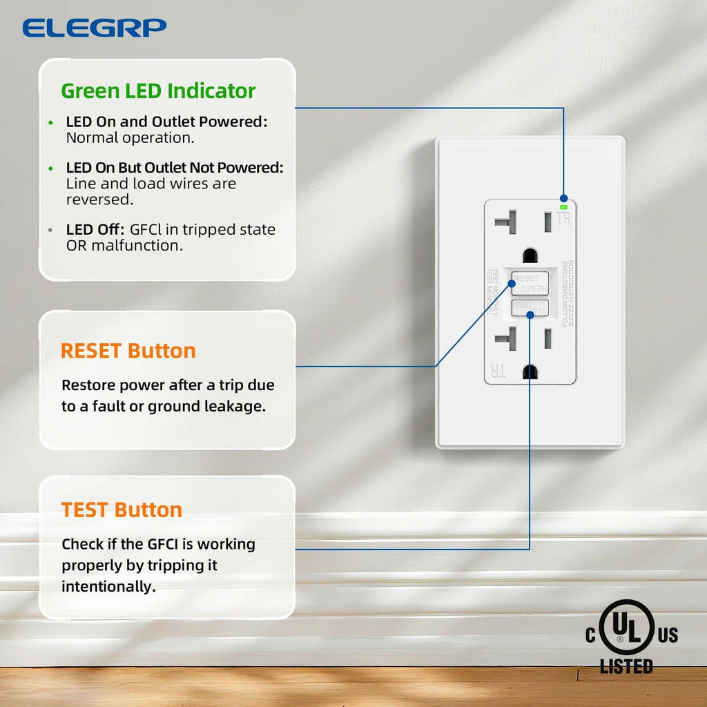 ELEGRP GFCI Outlet 20 Amp, Self-Test GFI Electrical Outlet with Thinner Design,