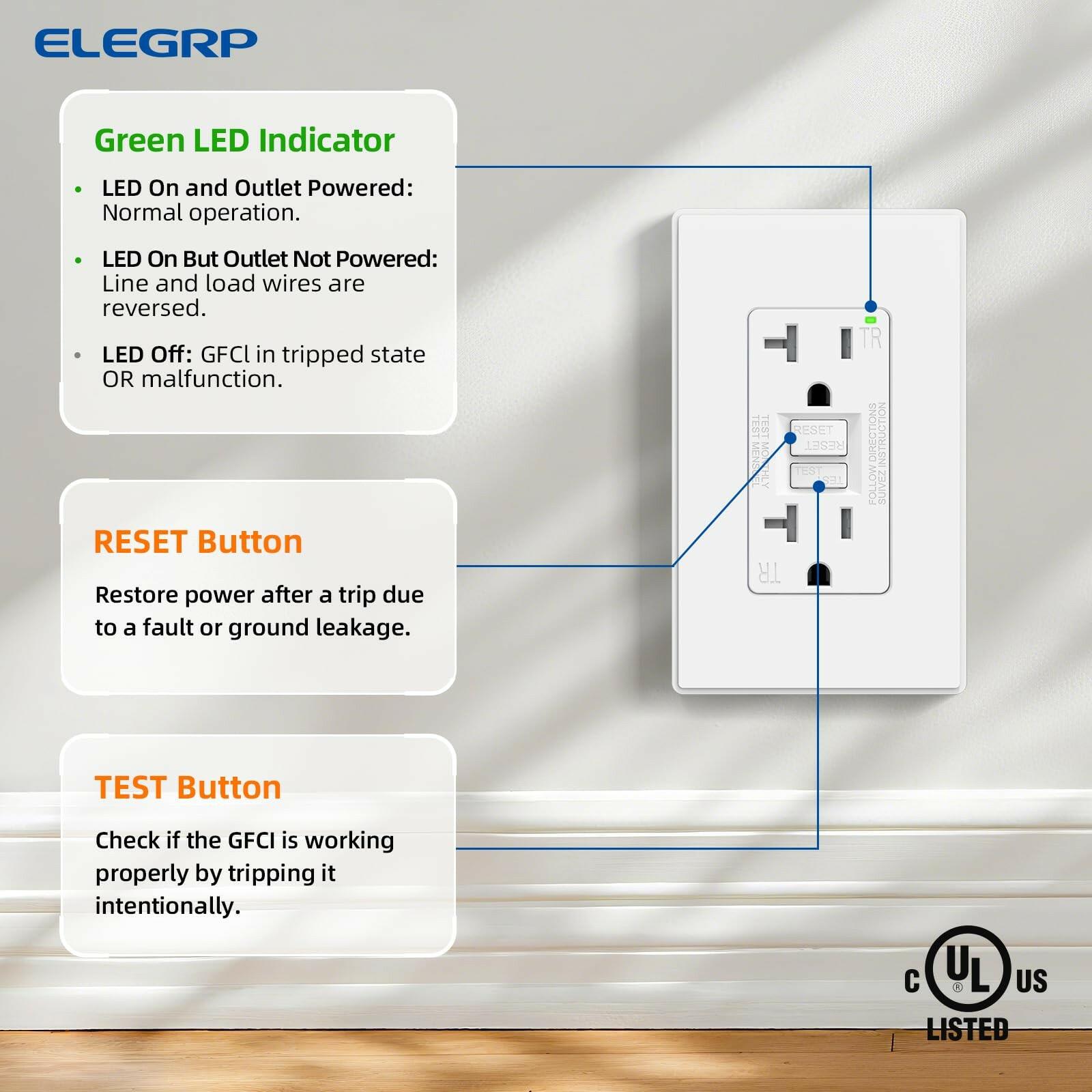 ELEGRP GFCI Outlet 20 Amp, Self-Test GFI Electrical Outlet with Thinner Design,