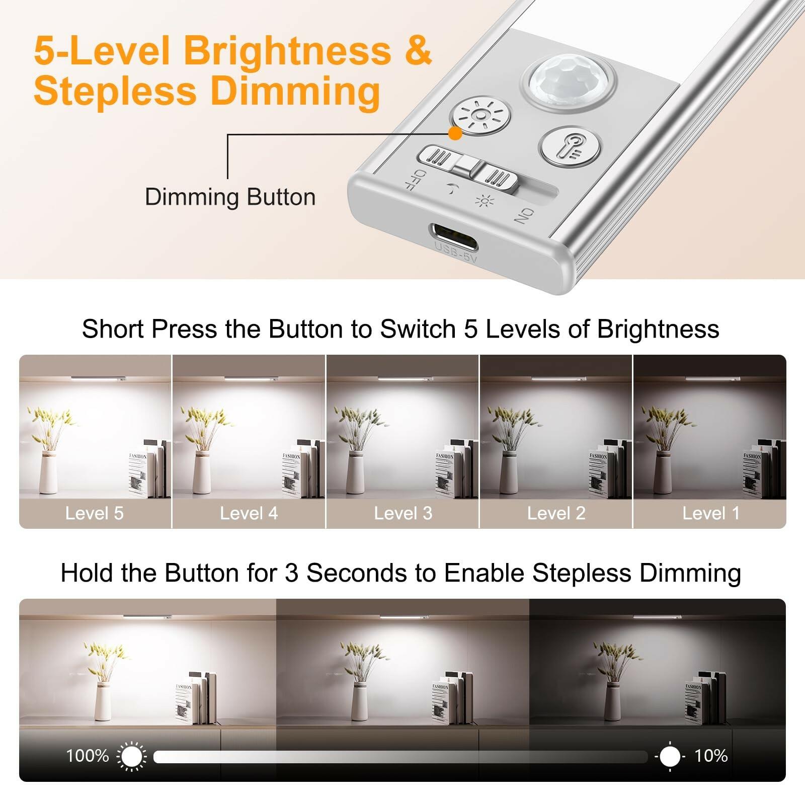 2 PACK Gritin 10.2inch Under Cabinet Lighting Rechargeable 3 Color Temps&5 Level