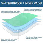 Waterproof Mattress Pad, Incontinence Bed Pads Washable, Slip Resistant Washable