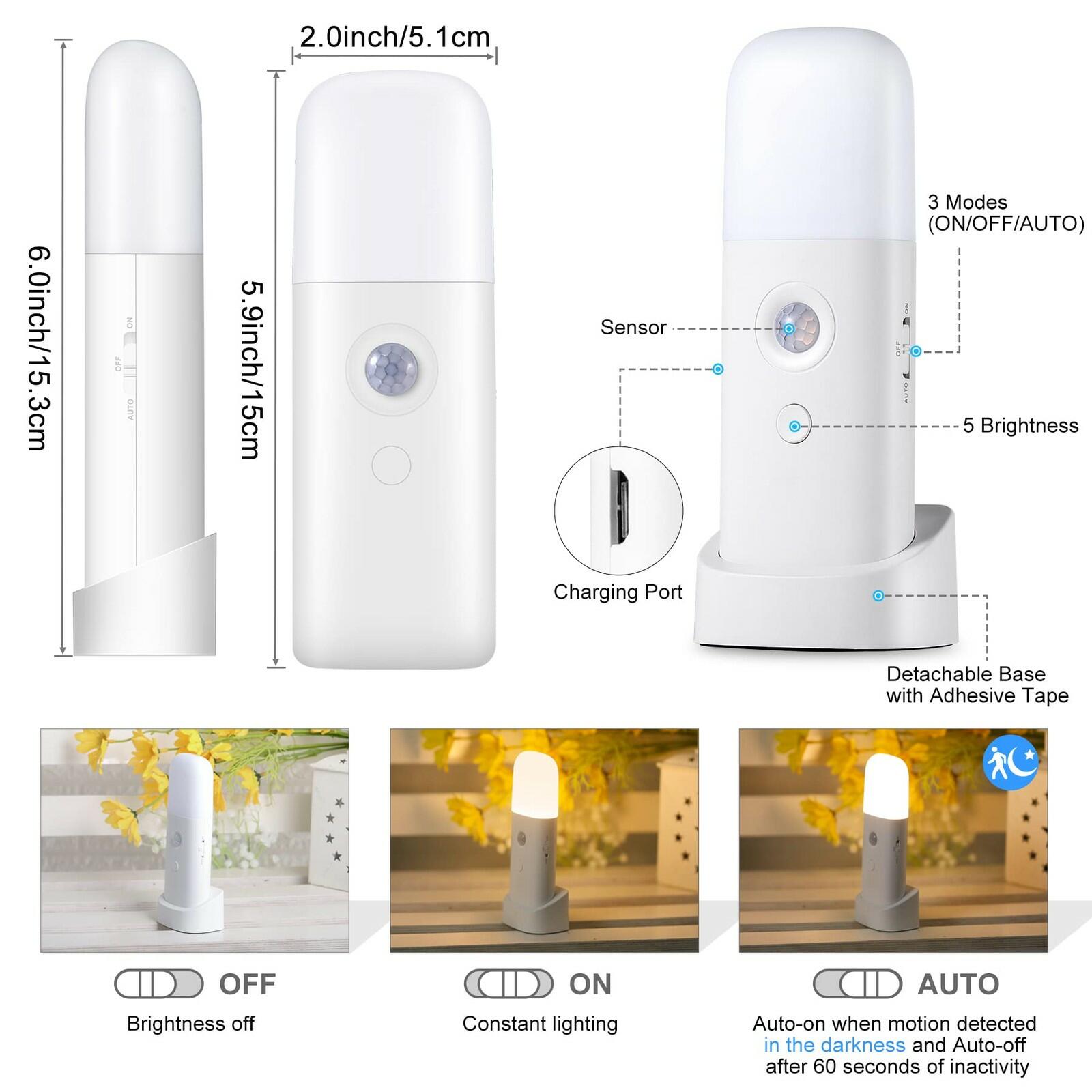CREWEEL Motion Sensor Night Light Indoor, 2000mAh Battery Operated Lights,