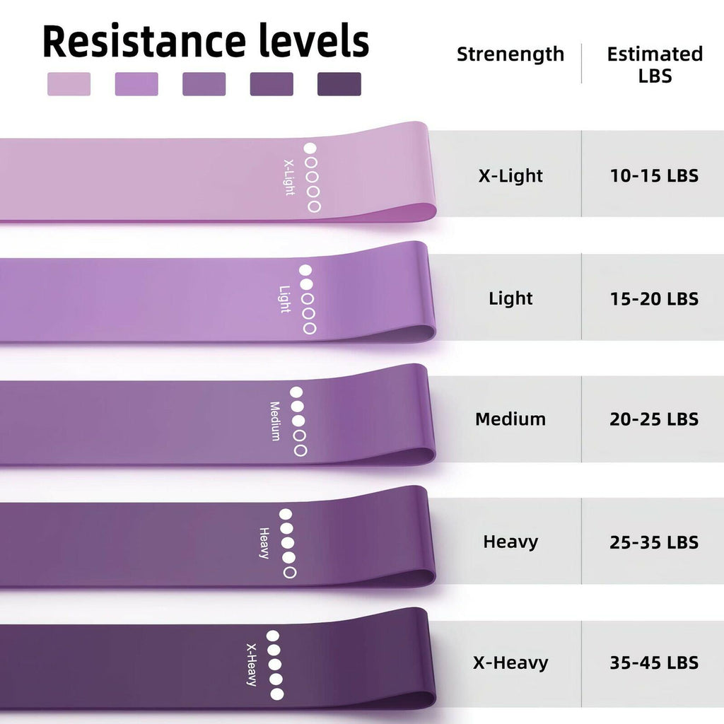 5 Pack Resistance Bands for Working Out, Elastic Loop Exercise Bands for