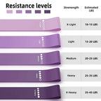 5 Pack Resistance Bands for Working Out, Elastic Loop Exercise Bands for