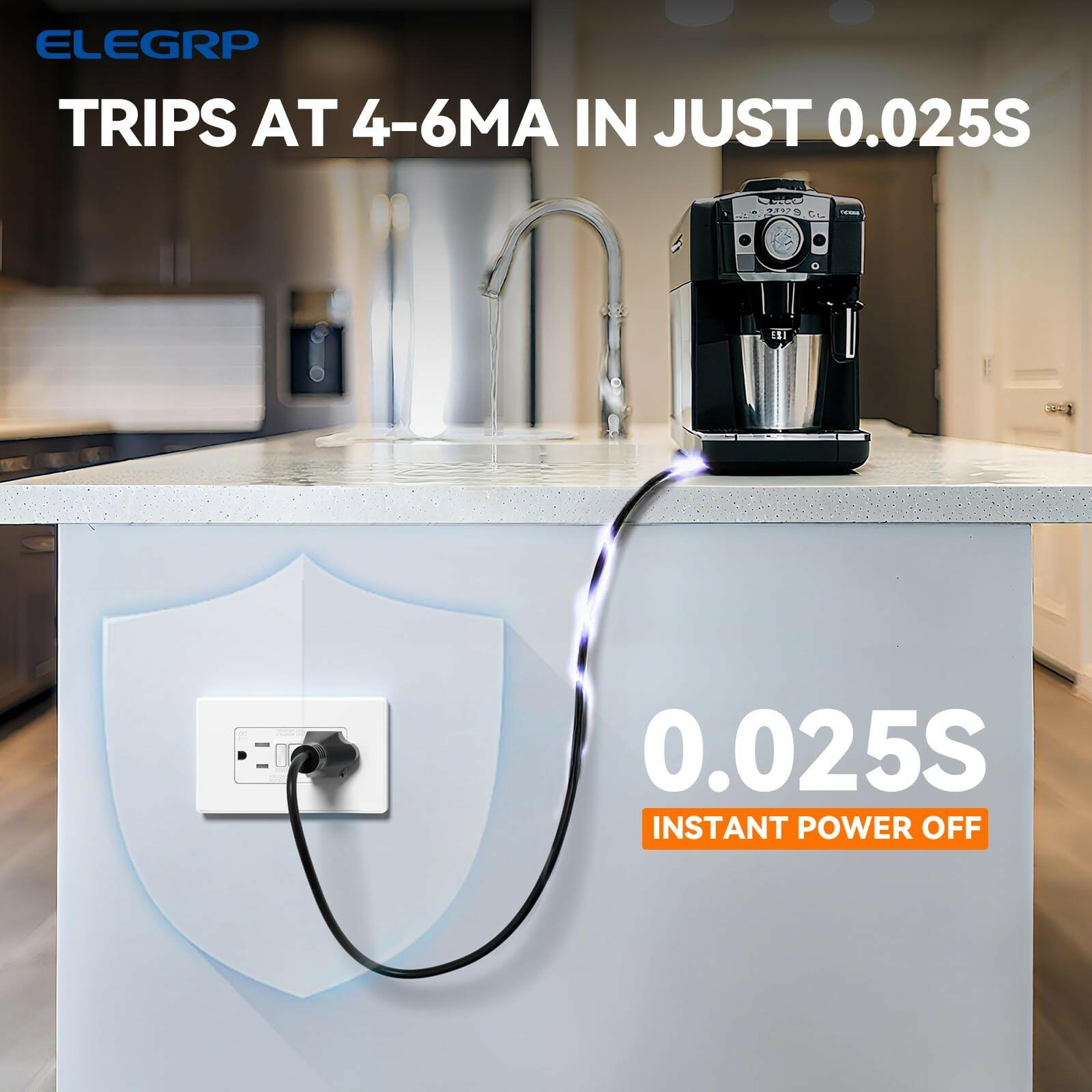 2 PACK ELEGRP GFCI Outlet 15 Amp, Self-Test GFI Electrical Outlet with Thinner