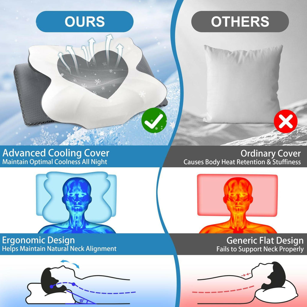 TranquilMoments Cervical Neck Pillow for Sleeping, Memory Foam Pillow for Neck