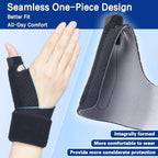 DRwelland Reversible Thumb & Wrist Stabilizer splint for BlackBerry Thumb,