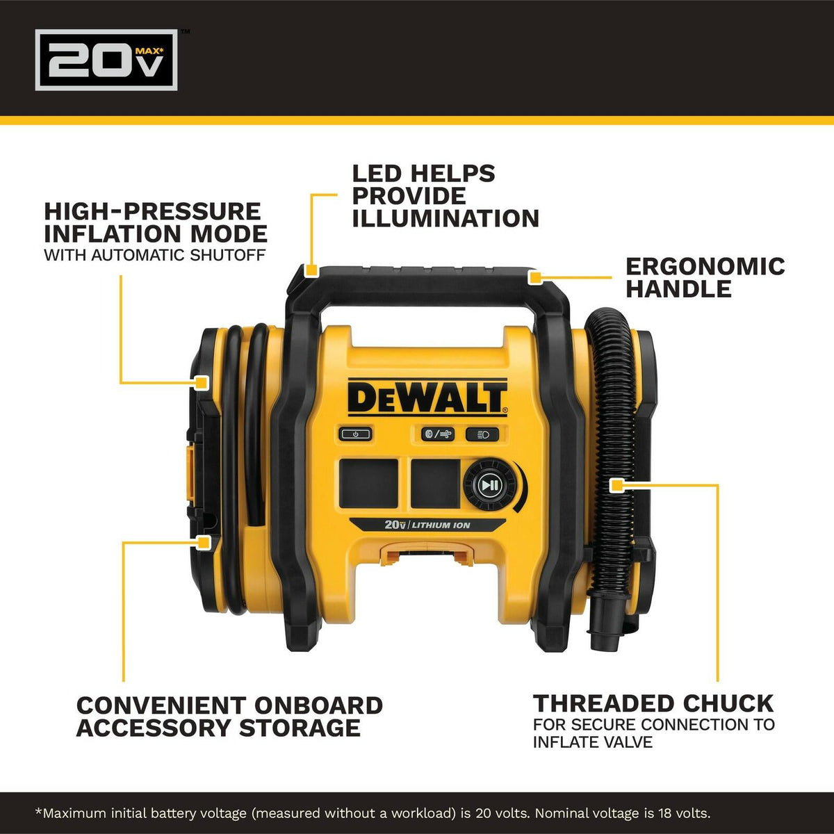 DEWALT Tire Inflator Portable Air Compressor 20V MAX, Car Air Pump with