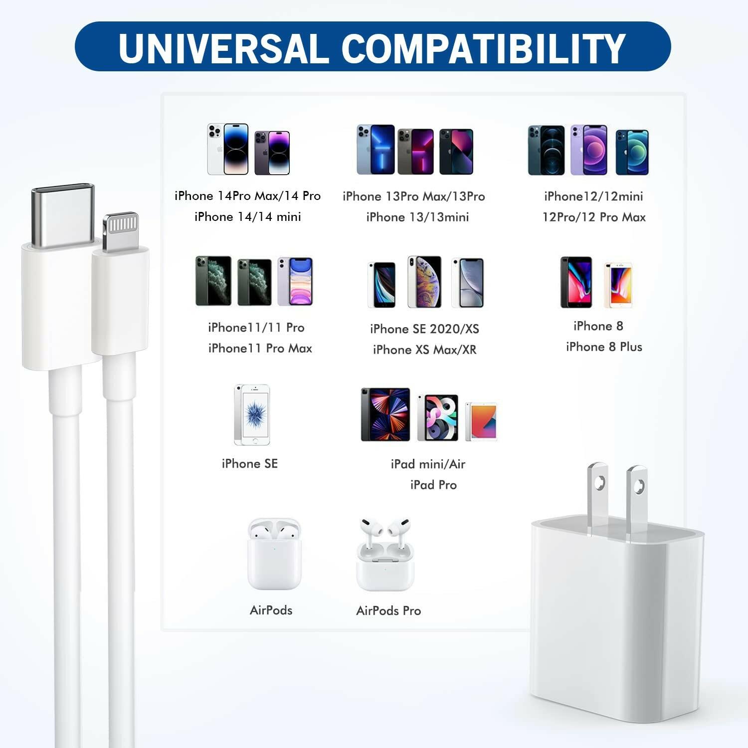 iPhone Fast Charger, [Apple Certified] 2Pack 10FT Extra Long Fast Charging USB C