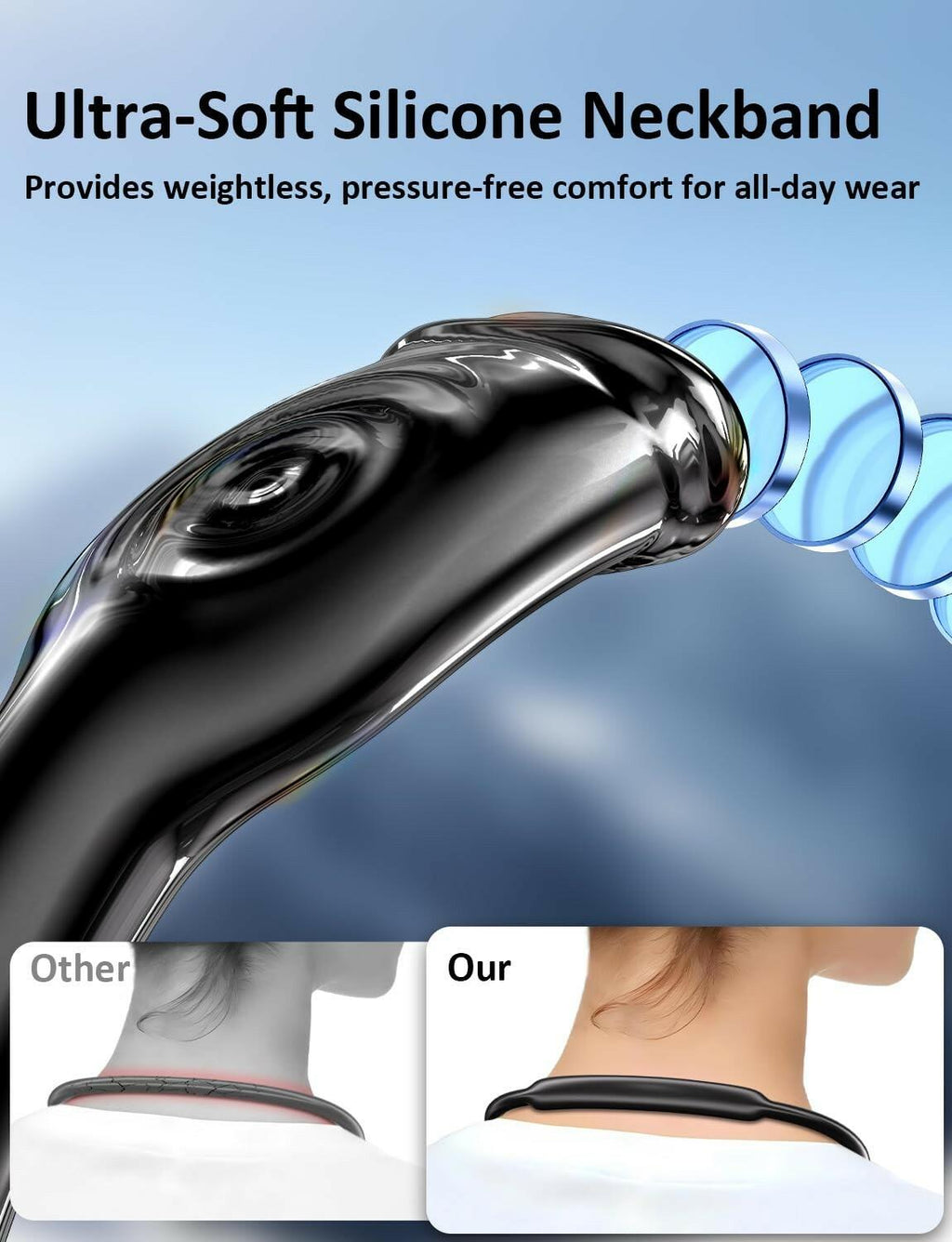 Magnetic Phone Holder Neck Mount: Hands Free Chest Stand with Fixed Strap for