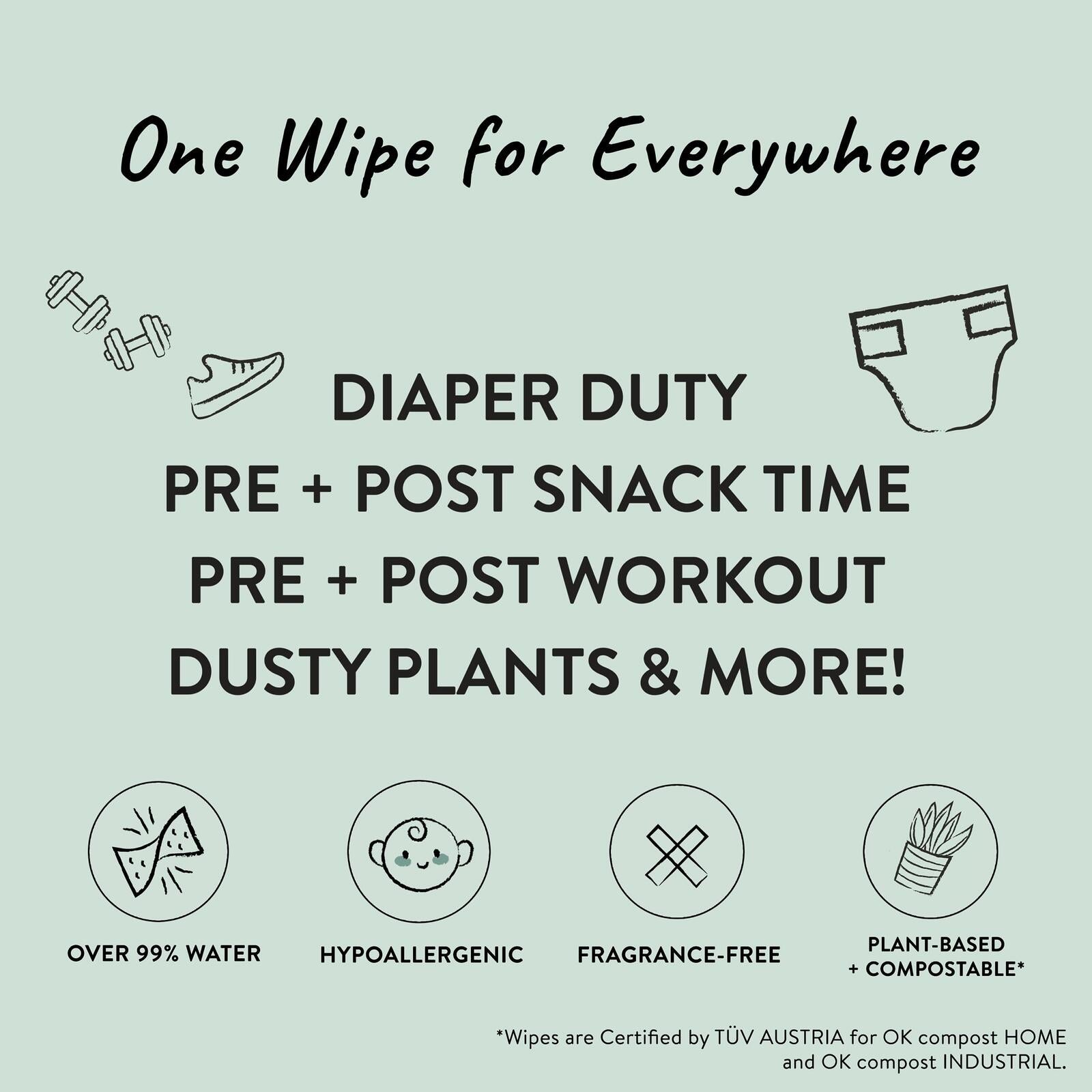 8 Pack The Honest Company Clean Conscious Unscented Wipes 576 Count