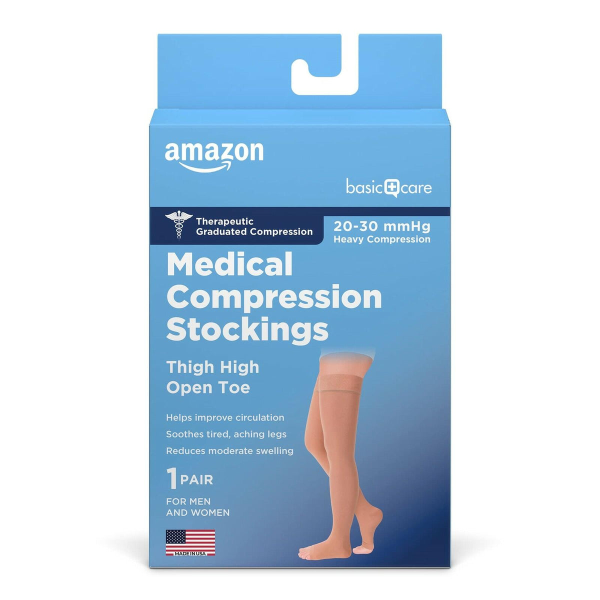 Amazon Basic Care Medical Compression Stockings Size Small 20-30 mmHg Support,