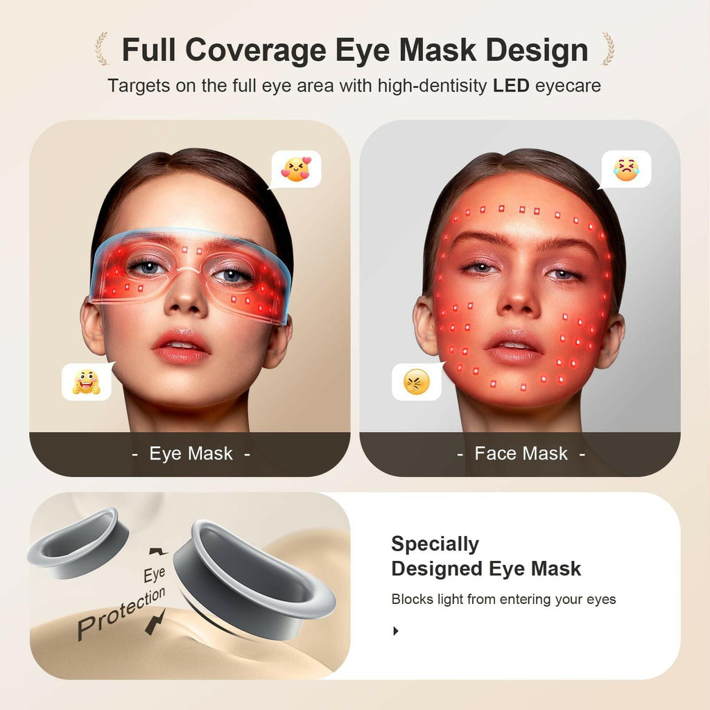Pedete Red Light Therapy for Eyes, 3 Modes Under-Eye Red Light Eye Mask, Eye