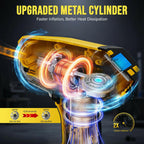 Tire Inflator Portable Air Compressor - 4X Faster Inflation, 160PSI Cordless