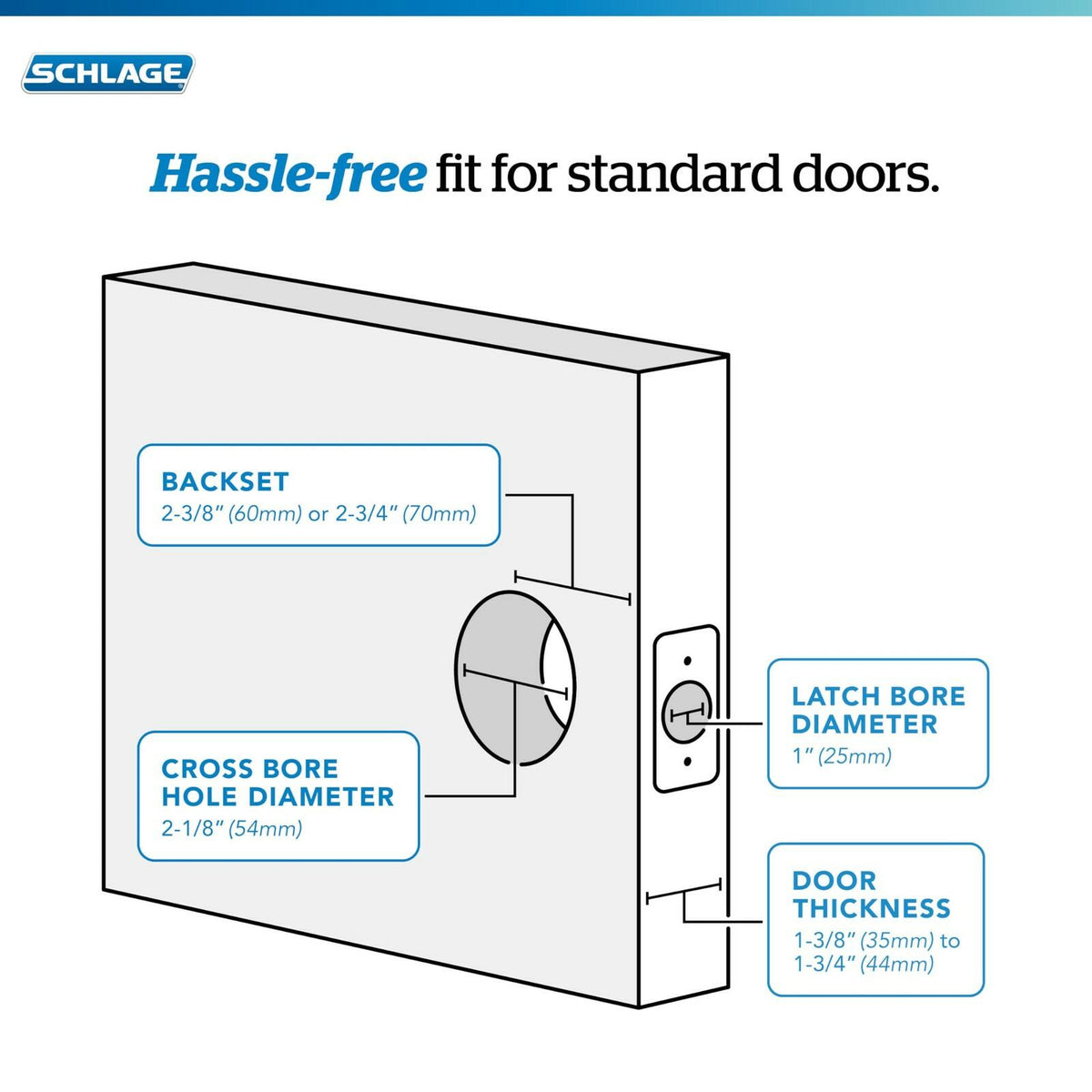 SCHLAGE Latitude Hall/Closet Passage Door Handle, Reversible, Satin Nickel
