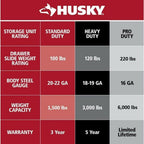 Husky 52 in. W to 72 in. W Stainless Steel Adjustable Pegboard