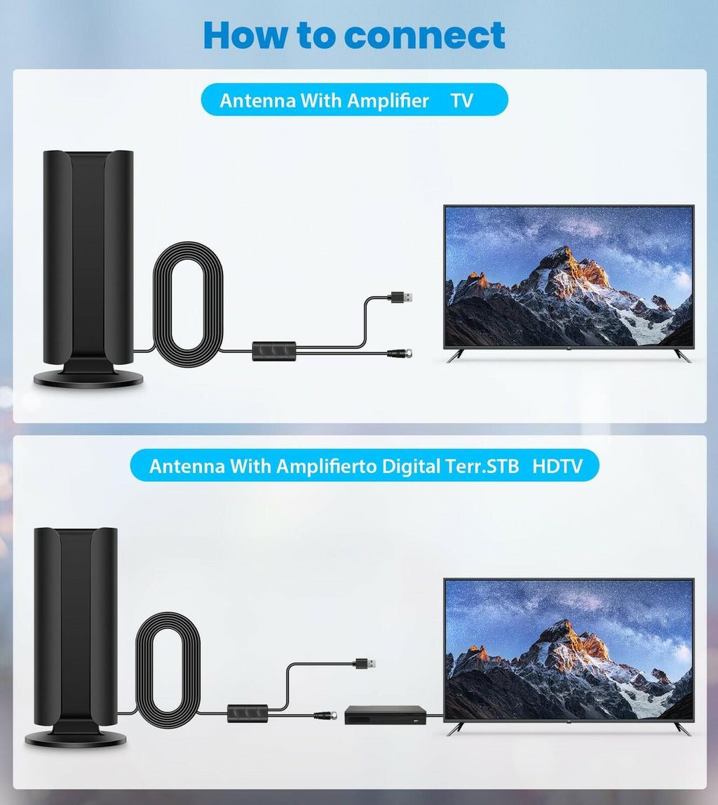 2026 Upgraded Digital TV Antenna HD Smart TV Long Range Indoor Antenna