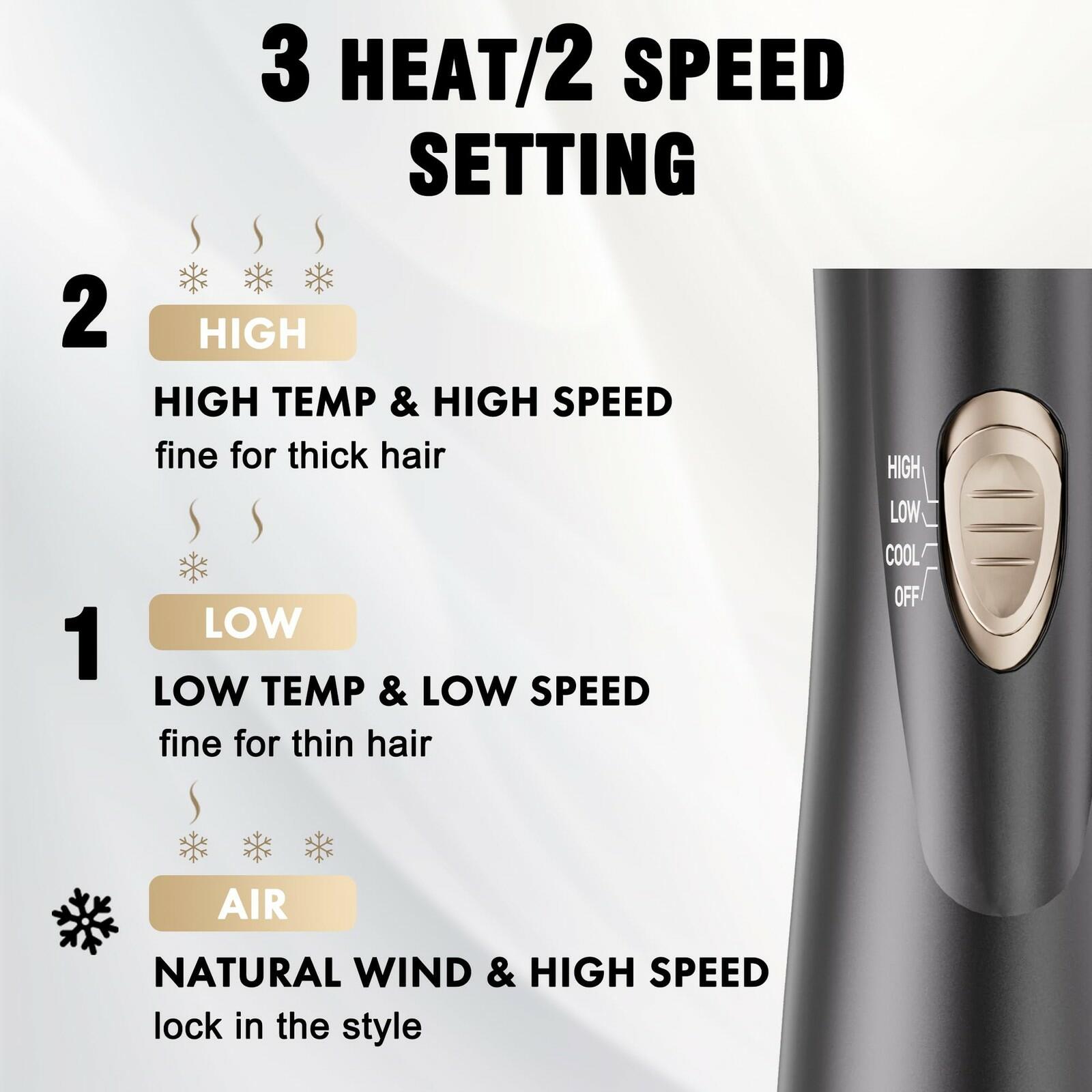 DAILYLIFE Rotating Hair Dryer Brush, Hot Air Brush, Spinning Blow Dryer Brush
