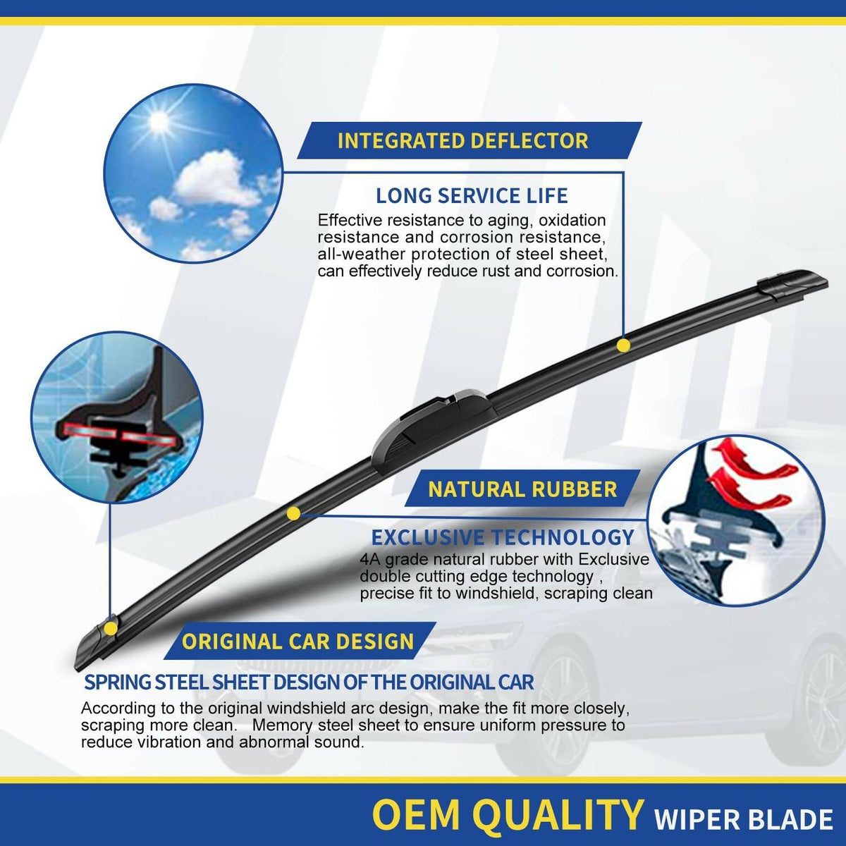 OPEN BOX - 3 wipers Replacement for 2008-2013 Nissan Rogue/2014-2015 Nissan
