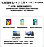 PEIBO Bluetooth 5.2 Mouse, Rechargeable Wireless Mouse for MacBook, iPad Pro,